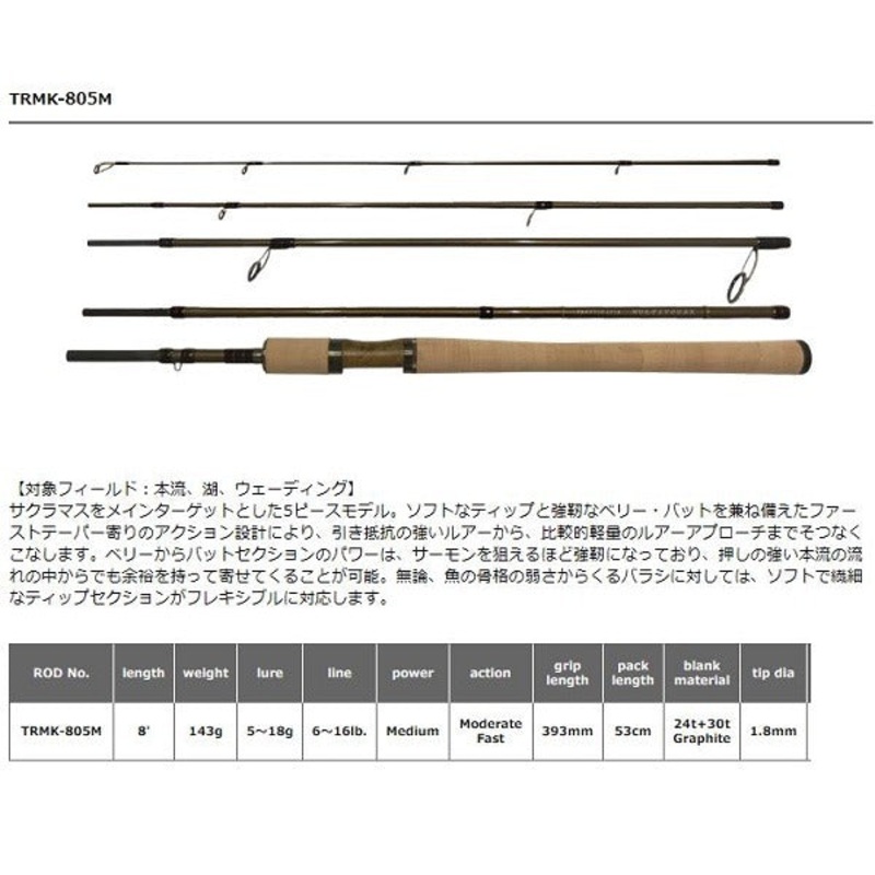 Smith Troutin Spin Multiyouse TRMK-805M (Spinning 5 Piece)